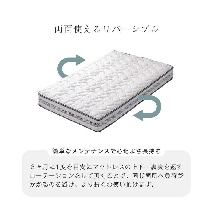 楽天市場】【本日クーポン3％引】 超高密度＆4Dメッシュ ポケット