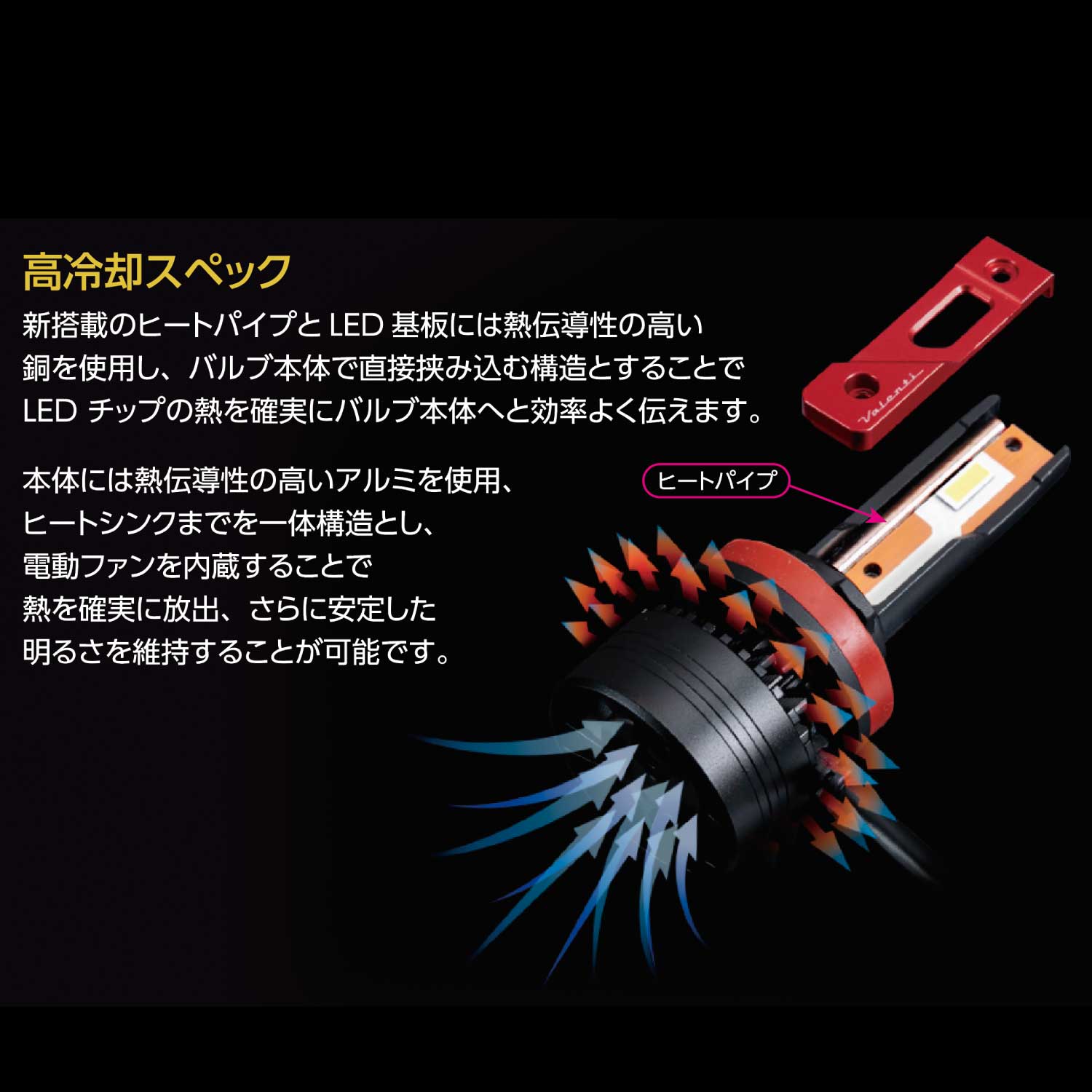 Valenti ヴァレンティ ジュエルLEDヘッド＆フォグバルブ ZXシリーズ H8