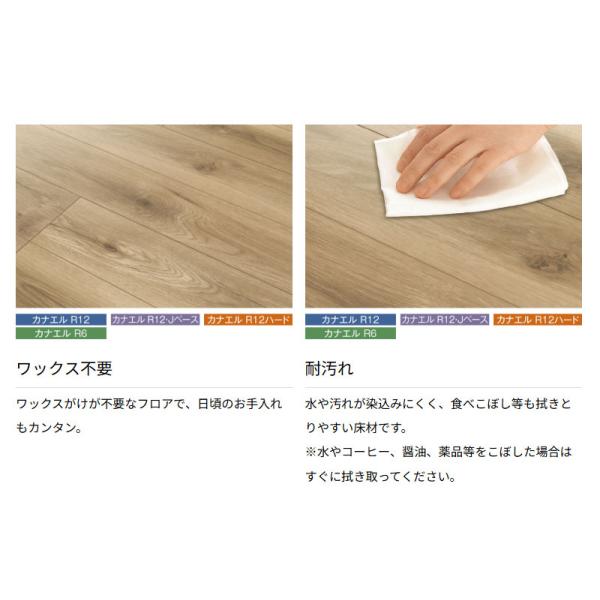 楽天市場】ノダ NODA 床材 フローリング カナエル Rデザイン 1坪販売 6