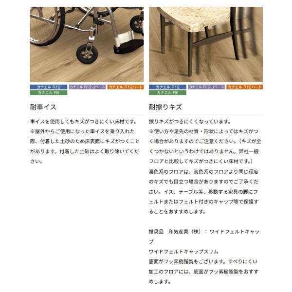 楽天市場】ノダ NODA 床材 フローリング カナエル Rデザイン 1坪販売 6