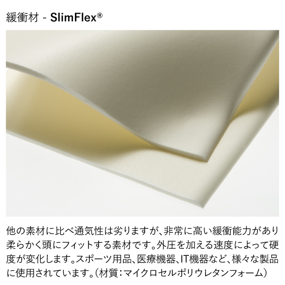 abonet ガードA スタンダードN abonet オンラインショップ