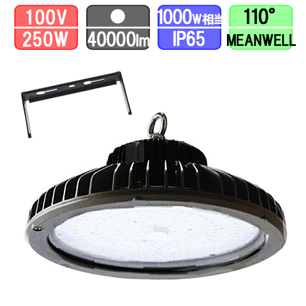 高天井用投光器 LED 水銀灯1000W対応 直付 防塵・防水 IP65 40000lm