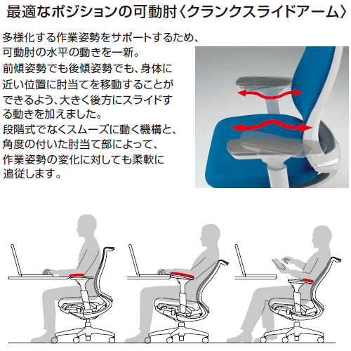 コクヨ KOKUYO Bezel ベゼルチェア モデレートタイプ 可動肘 樹脂脚 背