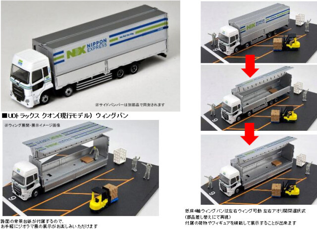 トミーテック トラックコレクション 1/150 物流現場ウィングバンセット
