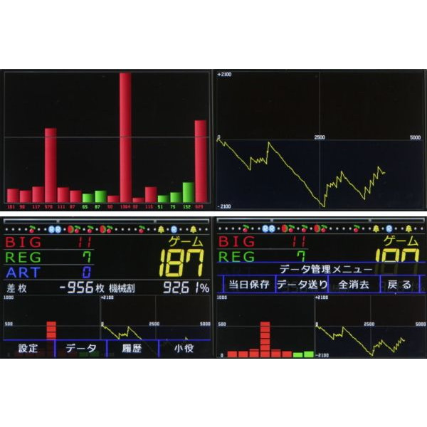 データカウンター タッチカウンター2