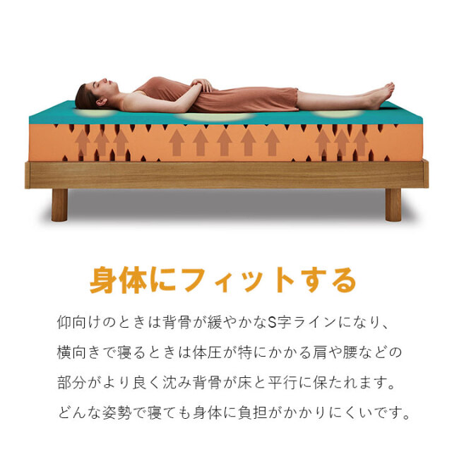 ゲルテックスクオンタムタッチネクスト220マットレスなら睡眠ハウス