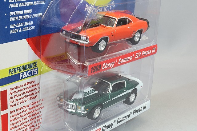 ジョニーライトニング 1/64 ボールドウィン モーション 2022 R1