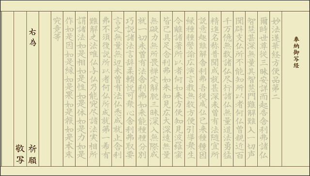 方便品第二 写経用紙お試し用 おさらいセット