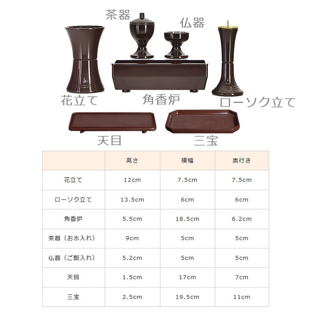 新入会応援！ 新ブック型 仏具7点 + りんセット | 創価学会仏壇・仏具