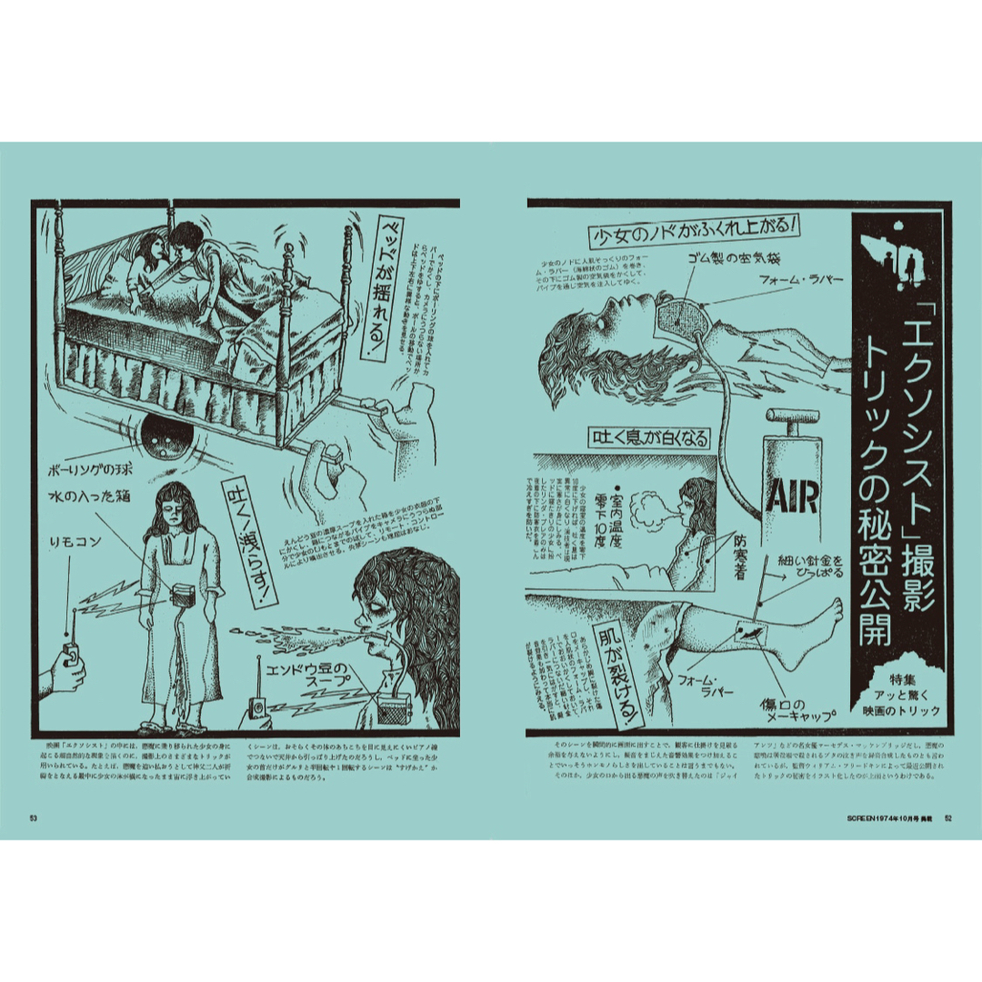 エクソシスト/ リーガン・マクニール ヘッドノッカー+エクソシスト復刻