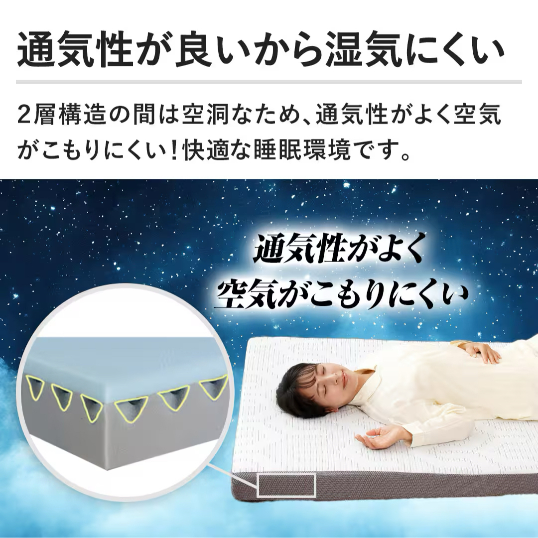 西川 - 【新品未開封】西川 マットレス 最新ボナノッテネオ シングル