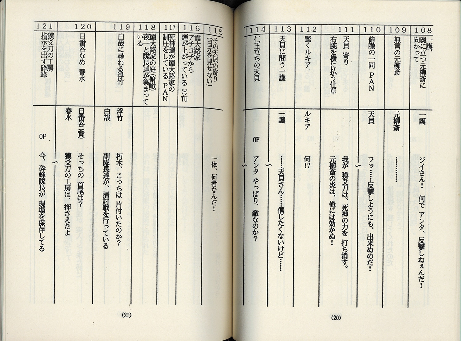 3213］ 声優直筆サイン入り台本「BLEACH」