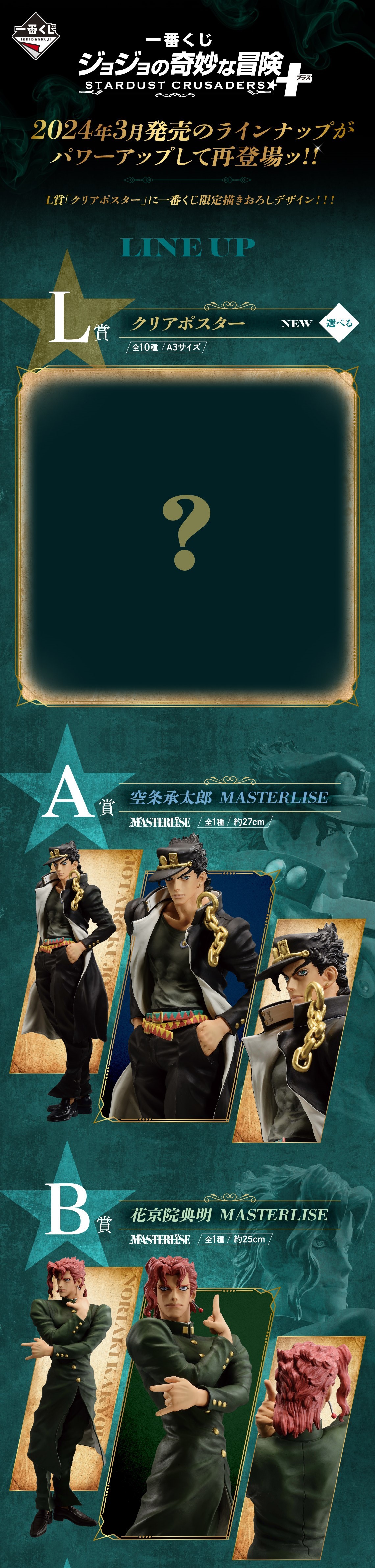 一番くじ『ジョジョの奇妙な冒険 スターダストクルセイダース＋』新規