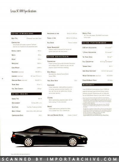 1993 Lexus SC Brochure - ImportArchive