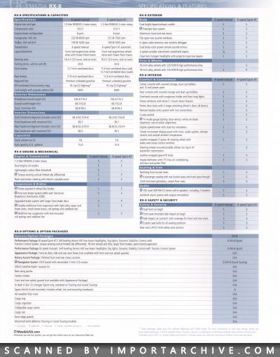 2008 Mazda RX-8 Brochure - ImportArchive
