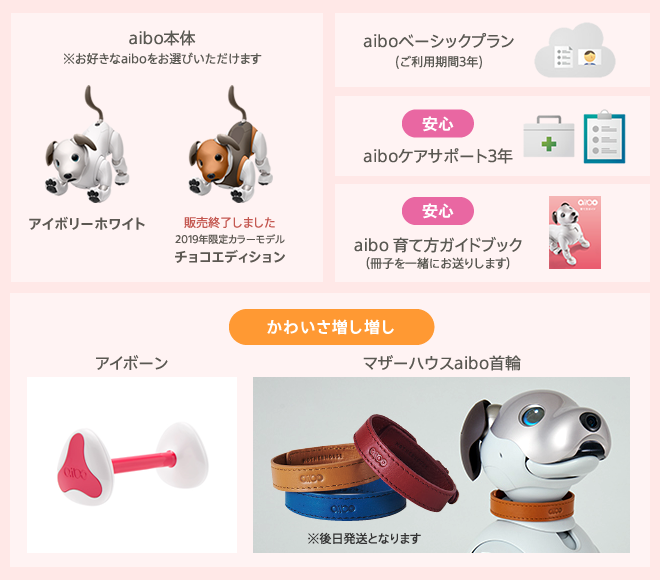 最新情報 | aibo