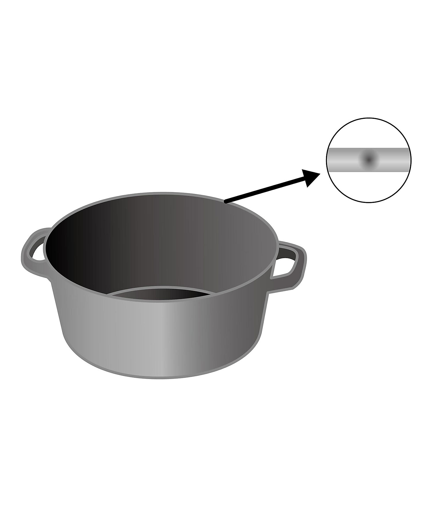 ZWILLINGおまとめ】ワナベ マーガレット S 16cm ソルベ