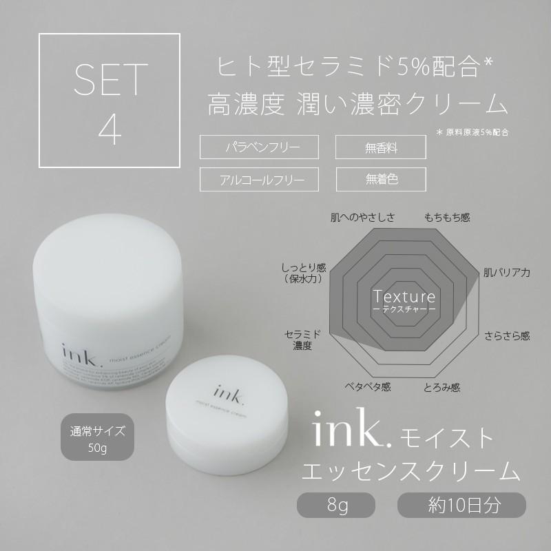 ink. トライアルセット お試しセット ミニサイズ 送料無料 インク