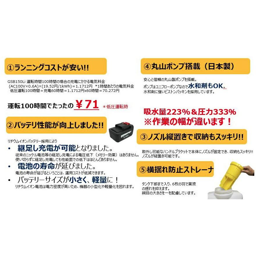 丸山製作所 バッテリ動噴 GSB150Li 353099 カバー付除草ノズル+