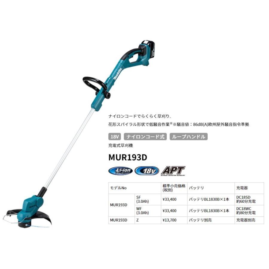 マキタ（makita） 充電式草刈機 MUR193DWF ループハンドル バッテリ