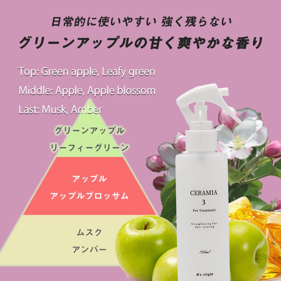 縮毛矯正 リファイン ストレートHプラス セット （縮毛矯正剤 80g×1