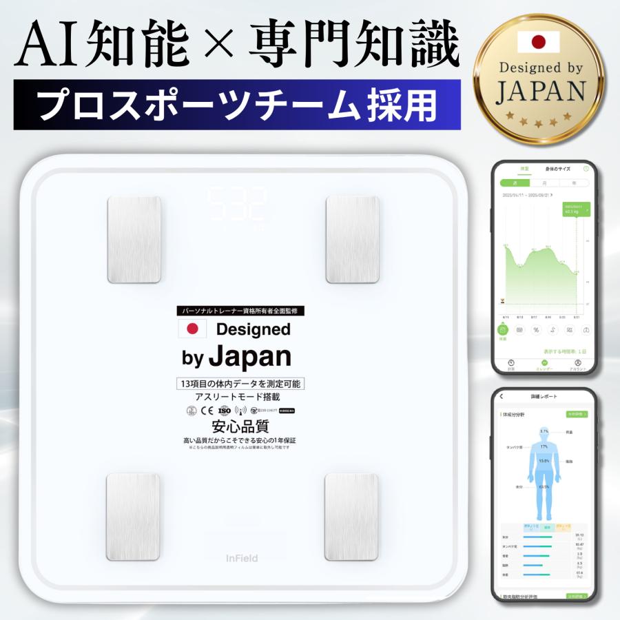 InField（インフィールド） AI× 体組織計 体重計 ランキング 1位
