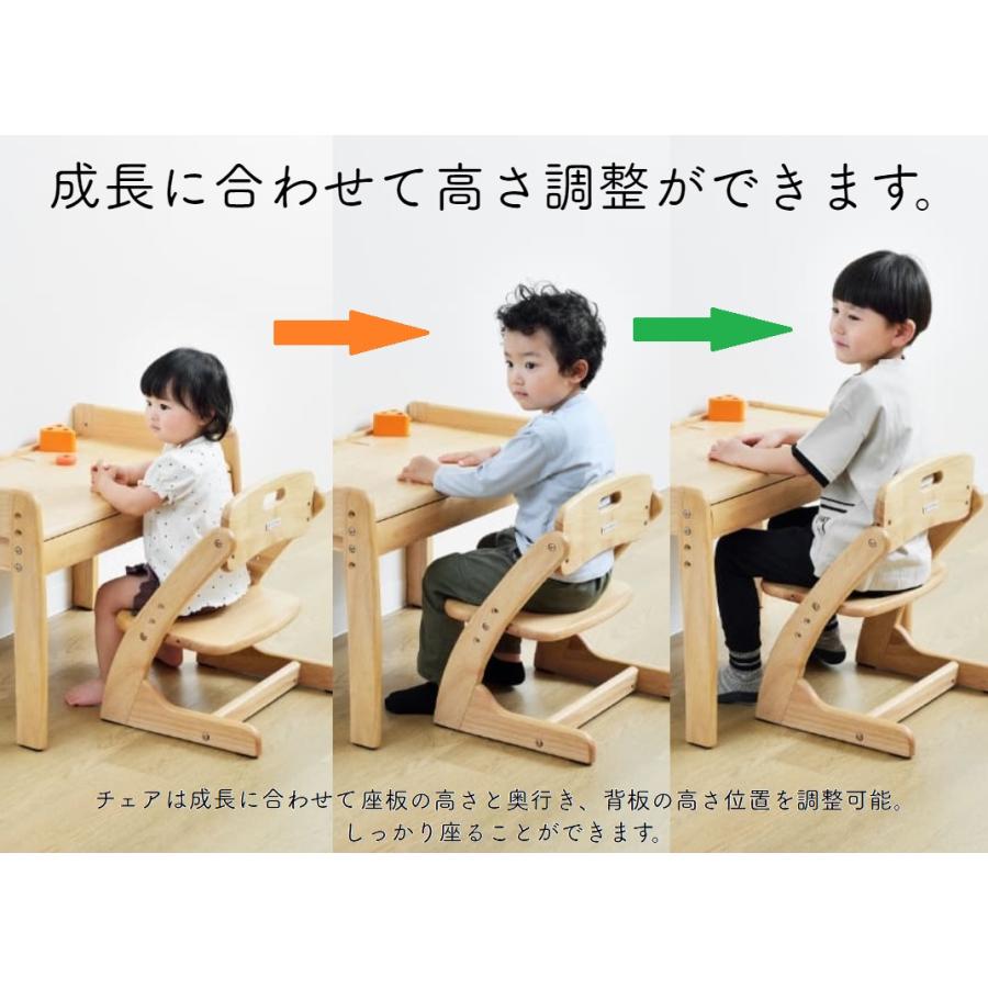 大和屋 ブォーノ3 キッズデスク＆チェア キッズデスク キッズチェア