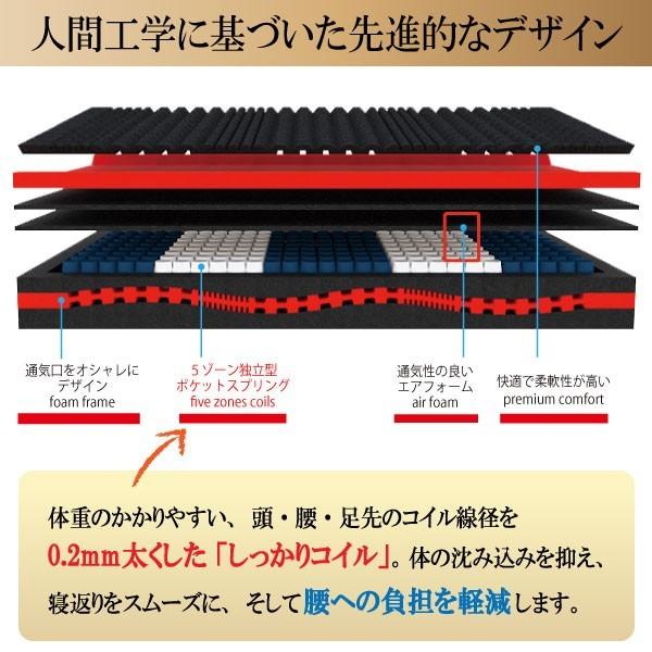 マットレス 人間工学 ダブルサイズ 腰痛 ポケットコイル 高通気性