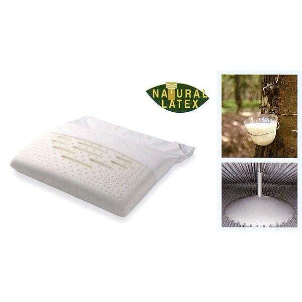 ボディドクター Bodydoctor ドクターピロー #050 ＃075 #110 高さ7.5cm