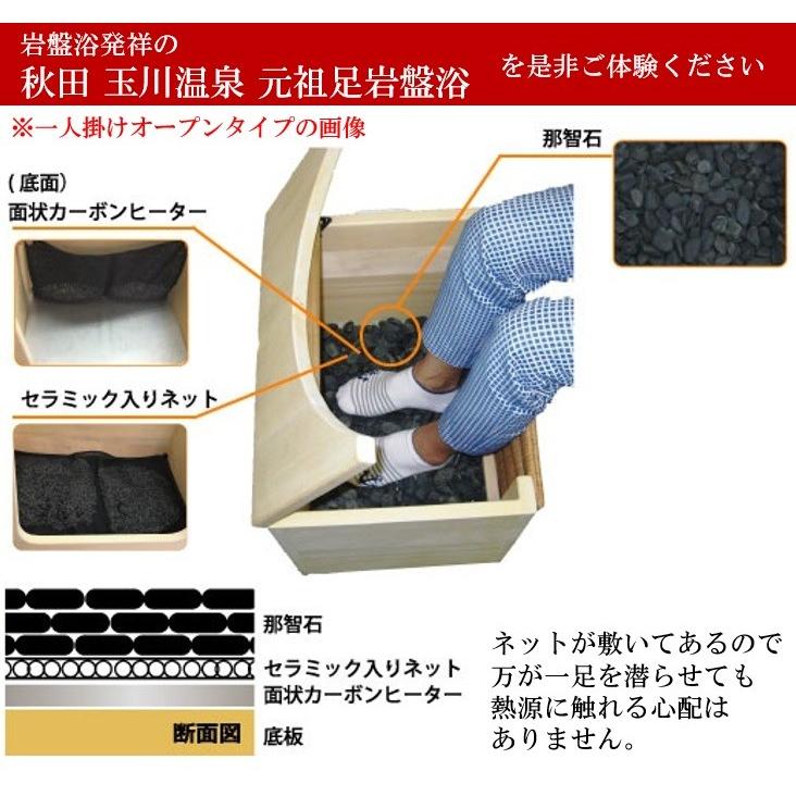 岩盤浴 足湯 水なし 玉川温泉 足浴 足温浴 北投石盤癒 3人掛けタイプ