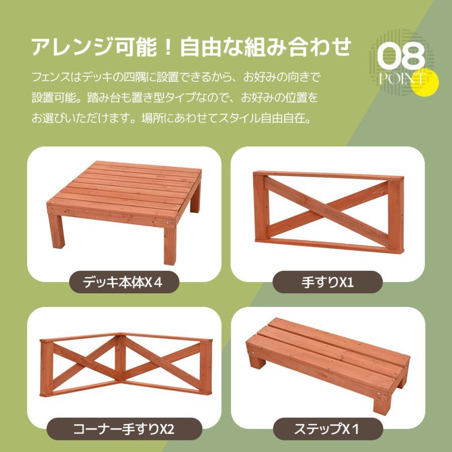 全ストア5%OFFクーポン利用！】ウッドデッキ 天然木 キット 8点セット1