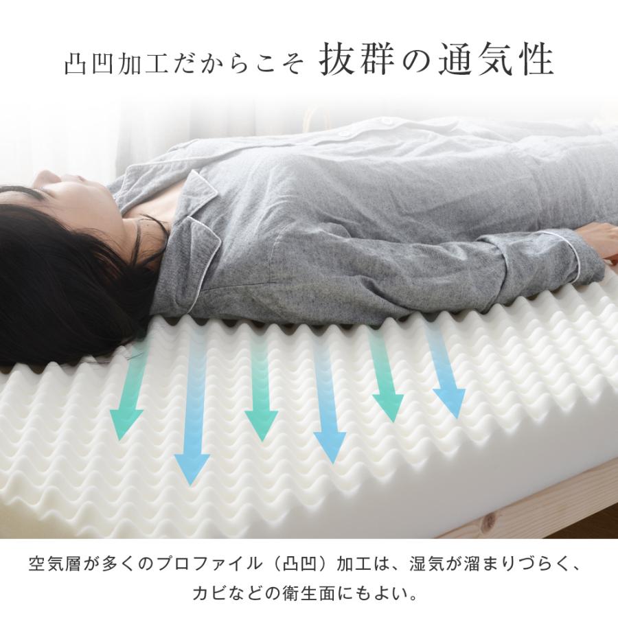 全ストア5%OFFクーポン利用！】高反発マットレス シングル S 97×195