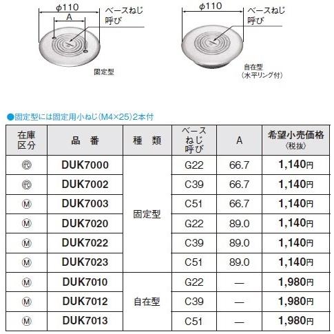 Panasonic（パナソニック） 電設資材 DUK7022 床用配線器具フロア