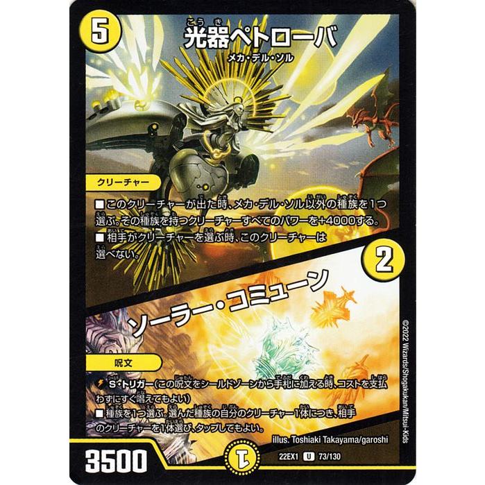 光器ペトローバ韓国