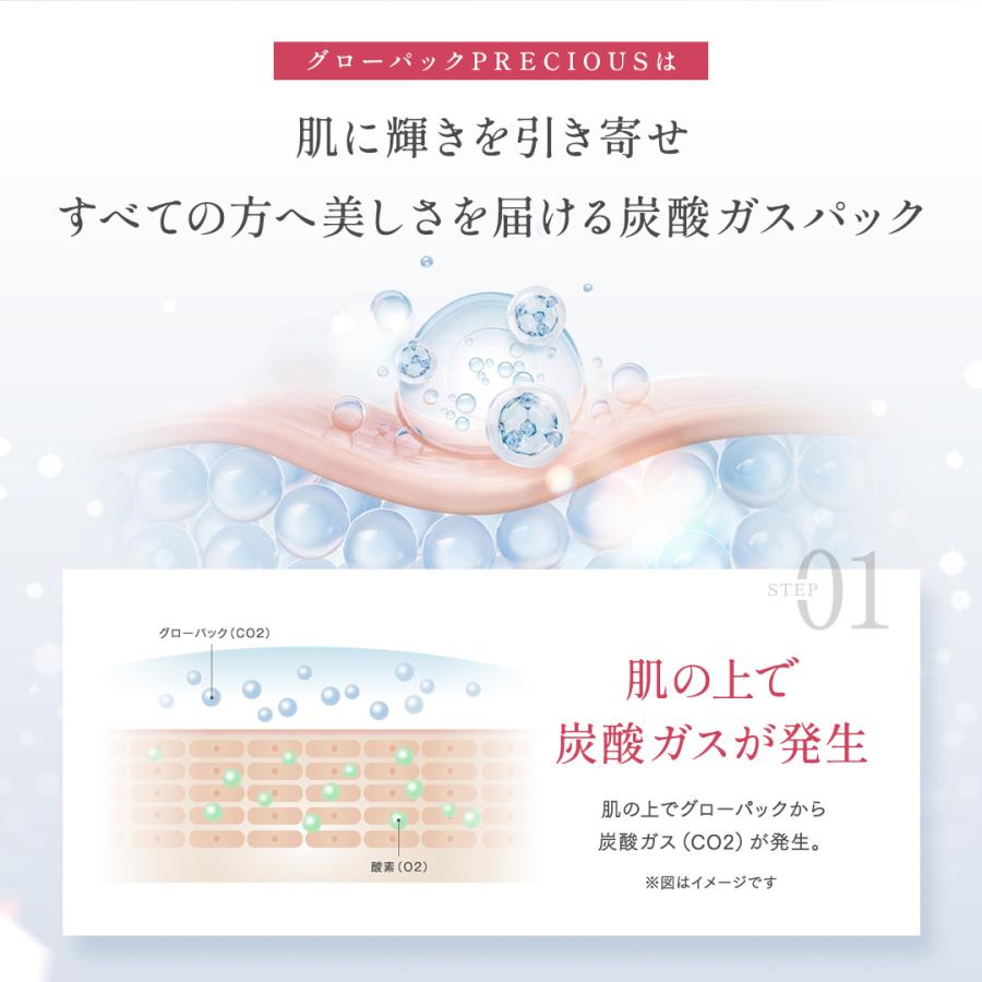 enisie 【2個セット/正規品/送料無料】エニシー グローパック PRECIOUS