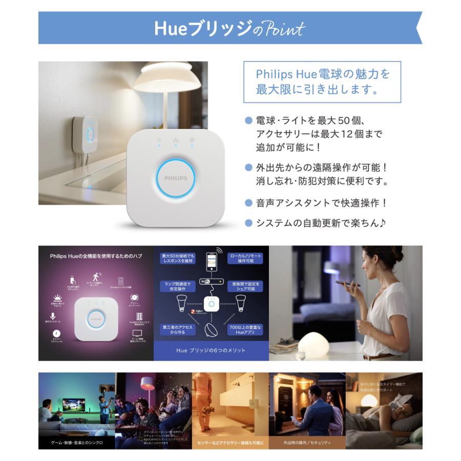 Hue（Philips） スマートライト ブリッジ LED 電球 E26 LED電球 調光