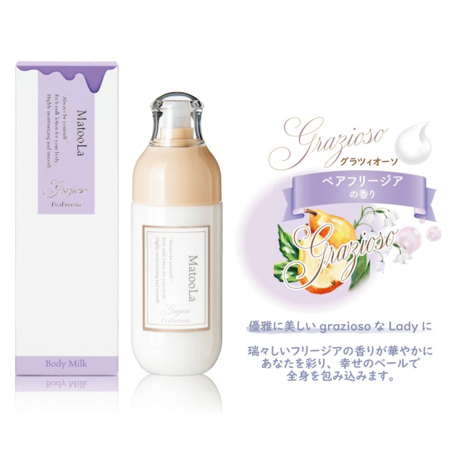 ボディミルク ボディクリーム フレグランス ボディケア 保湿 香水