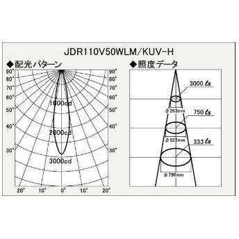 USHIO ダイクロハロゲン JDR110V50WLM/KUV-H (JDR110V50WLMKUVH) 中角