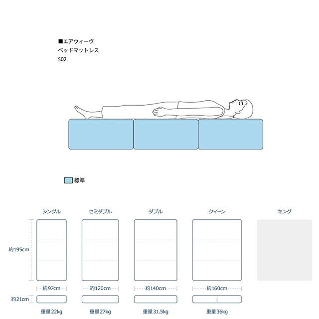エアウィーヴ（airweave） ベッドマットレス S02 マットレス クイーン
