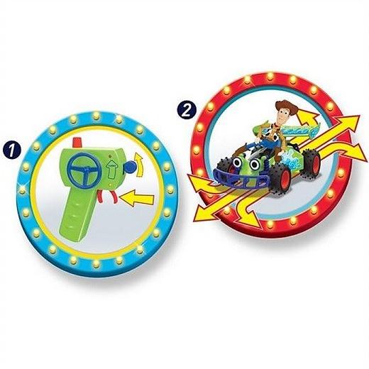 トイストーリー4】ラジオコントロール RC ターボ バギー ウッディ Toy