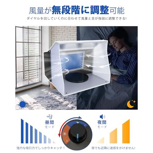 Anesty DuoFan 塗装ブース コンパクトサイズ スプレーブース 2基ファン