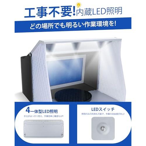 Anesty DuoFan 塗装ブース コンパクトサイズ スプレーブース 2基ファン