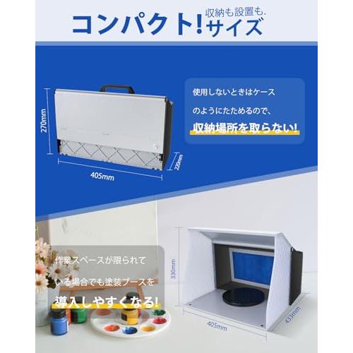 Anesty DuoFan 塗装ブース コンパクトサイズ スプレーブース 2基ファン