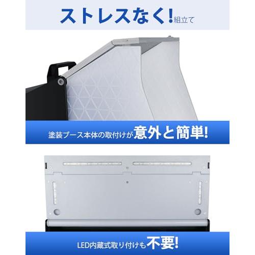 Anesty DuoFan 塗装ブース コンパクトサイズ スプレーブース 2基ファン