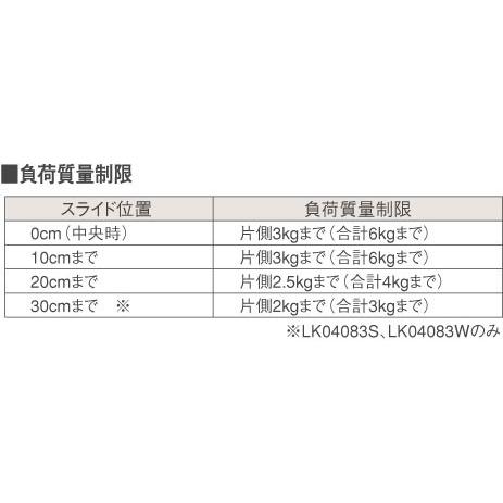 Panasonic（パナソニック） LSK50000Z インテリアダクト LK04083WZ相当