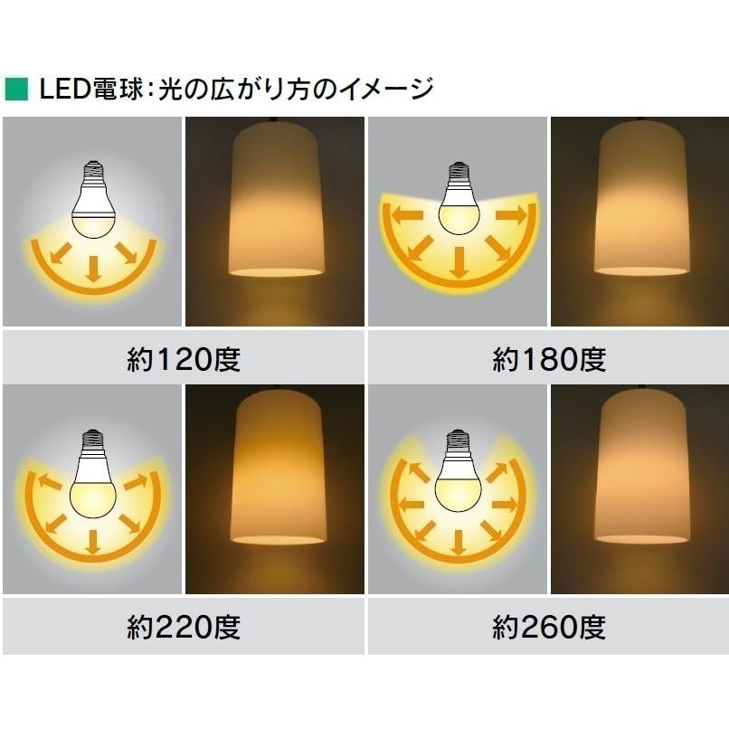TOSHIBA（東芝） E26 電球色 60W形 LDT7L-G/S/60W/2 配光角約300度全
