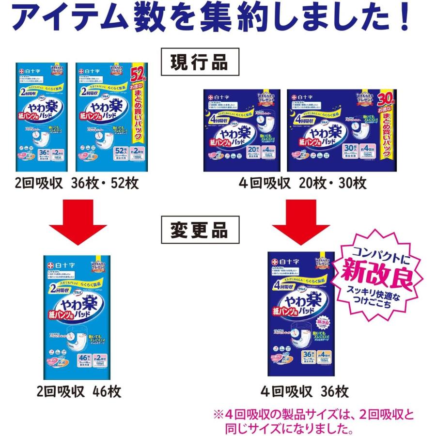 サルバ 尿とりパッド 白十字 紙パンツ用 やわ楽パッド 300cc 約2回分