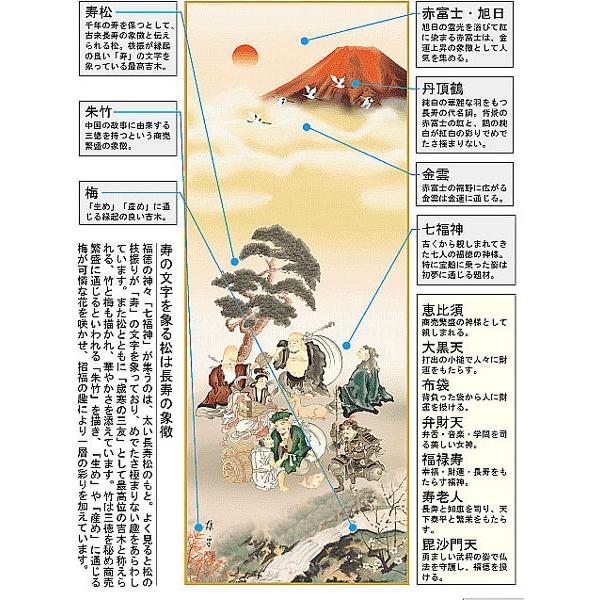 掛け軸 開運 掛軸 七福神 飛鶴 赤富士」尺五最高品質 尺五 水墨山水
