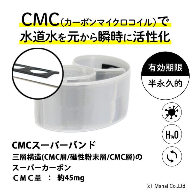 ゼロ磁場水 ゼロ磁場 活性水 CMC スーパーバンド 水の活性化 CMC
