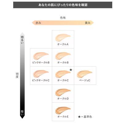 Kanebo（カネボウ） ライブリースキン ウェア 全8色